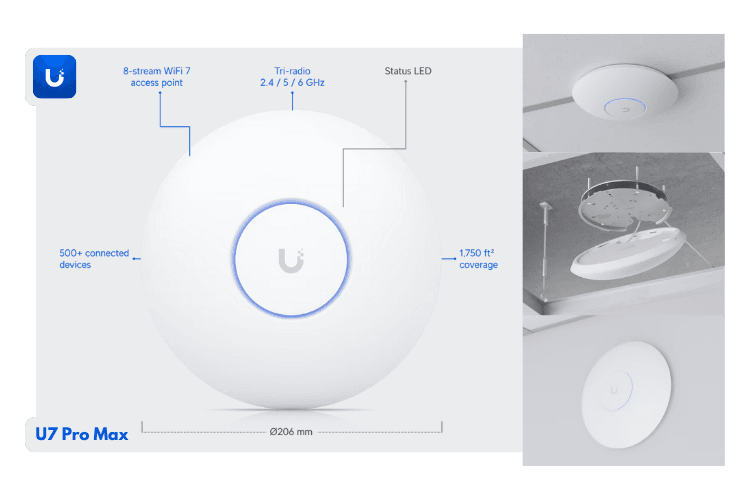 Ubiquiti U7 Pro Max