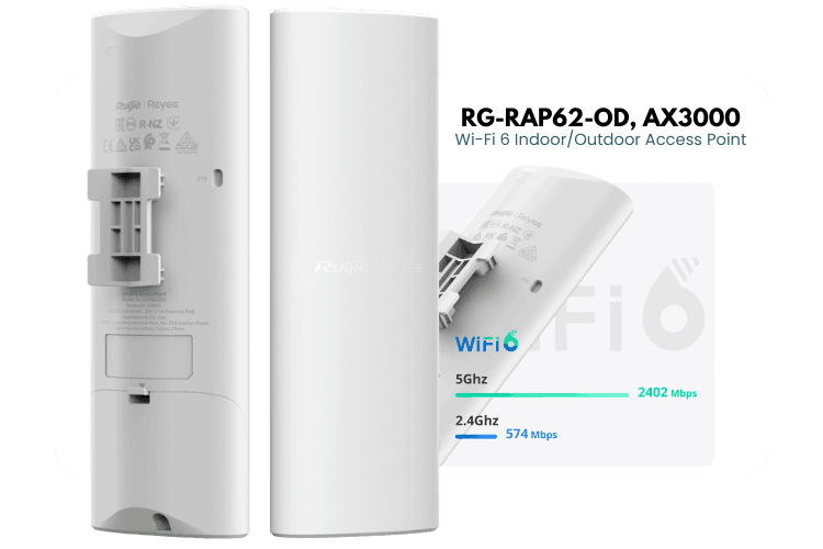 Ruijie Reyee RG-RAP62-OD